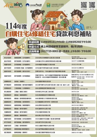 114年度自購住宅及修繕住宅貸款利息補貼