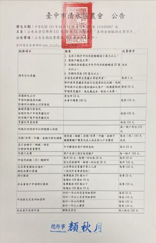 <公告>本會信用部111年6月15日起調整「各項金融服務收費標準」